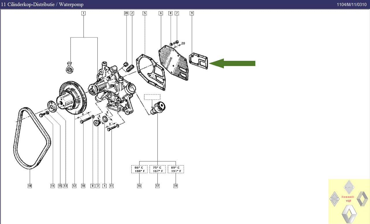 Pakking waterpomp C-motor Renault 4, 5, 9, 11, 19, 21, Clio I (phase 1 en 2), Express, Super 5 of Twingo I. - Afbeelding 2