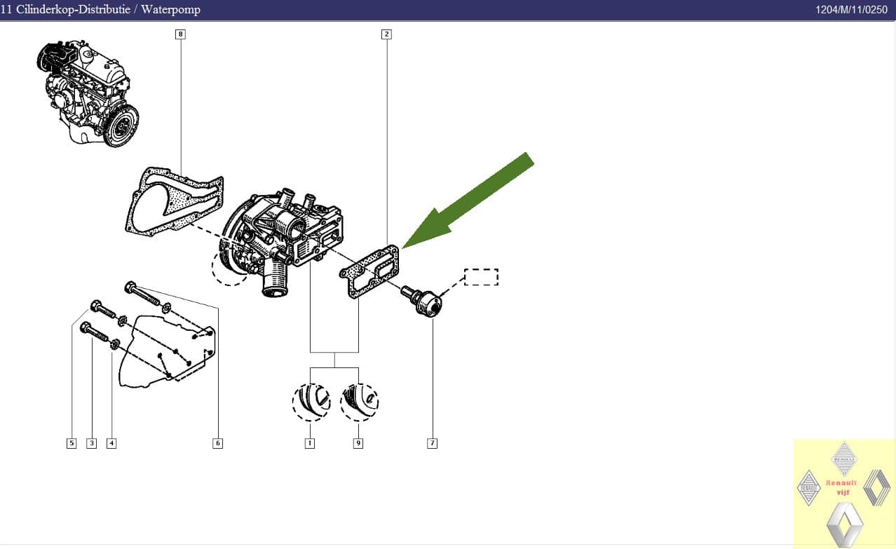 Pakking waterpomp C-motor Renault 9, 11, 19, 21, Clio I (phase I en 2), Express, Super 5 of Twingo I. - Afbeelding 2